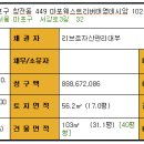 창전동-01 이미지