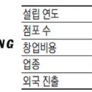 영은헤어리더