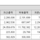 (주)덱스터크레마 이미지