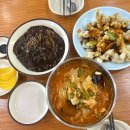 금천루