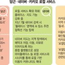 하이퍼유통