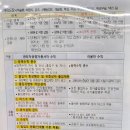 킹스유도클럽 2호점 이미지