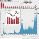 금정목욕장 뉴시스