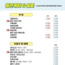 청년다방남양주 이미지