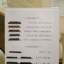 노블래쉬 이미지