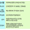 강산토목설계
