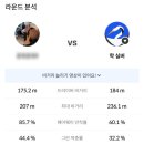 덕원골프 네이버블로그