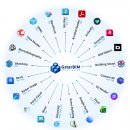 모두솔루션, 건축·인테리어 BIM 솔루션 ‘GstarBIM 2027’ 국내 공식 출시 이미지