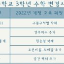 엠엔수학