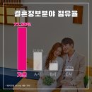 탑정보시스템 이미지