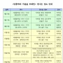 경춘누리협동조합 이미지