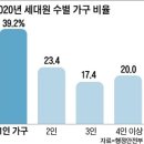 청룡동-36 이미지