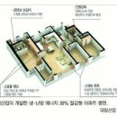 ㈜대림환경 이미지