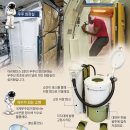 그냥 심심해서요. (47061) 우주선 화장실 이미지
