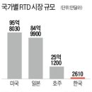 술판 이미지