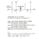 축 결혼 3반 정지석 장남 세호군 결혼(11월29일토요일 2시30분) 이미지