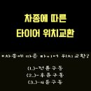 더타이어인동점