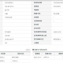 아이비전 이미지