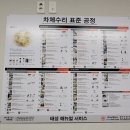 태성메뉴얼서비스 이미지