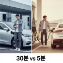 FACT GYM(팩트짐) | [미래차 전쟁] 수소차 vs 전기차, 끝장 비교와 2026년 승자 예측