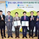 경기도청 주변 활력 회복을 위한 도시재생사업 이미지