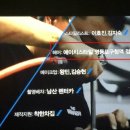 박순애헤어 이미지