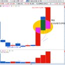 한국피앤지산업(주) 네이버블로그