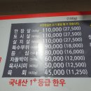 정육의신