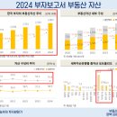 가진 것이 없으면 비참하다. 미-우크라 정상회담 후기