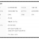 상인서한 이미지