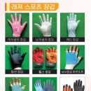 대윤상사