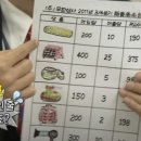 일기상사 이미지