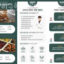 분당미금한의원 이미지