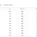 간성시외버스터미널 이미지