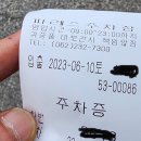 롯데시네마 충장로 8관 이미지