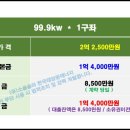 남원솔라 이미지