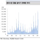 디와이글로벌 이미지
