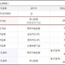 양덕동276 이미지