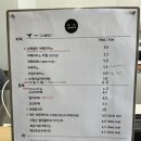 제이몬스터베이커리카페
