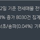 파인타운 이미지