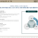 블루스테이 이미지