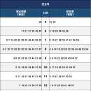 연호역 이미지