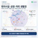 오토오아시스사상점