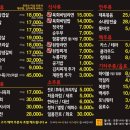 돈이와 일산라페스타점
