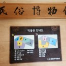 유진민속박물관 이미지