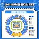 삼성 (수) 체육관 | [농구] 잠실실내체육관 서울 SK 나이츠 vs 서울 삼성 썬더스 S더비 직관 후기 25.03.05