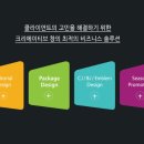 크리에이티브애드창