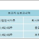 (주)큐브스 이미지