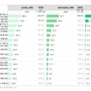 (주)와우플러스 이미지