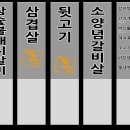 돈당갈비 이미지